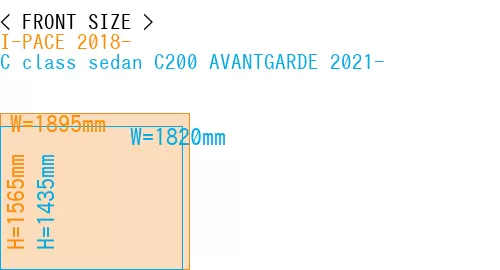 #I-PACE 2018- + C class sedan C200 AVANTGARDE 2021-